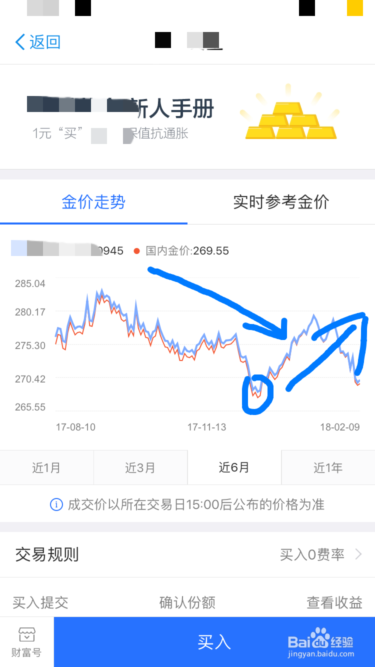 怎么分析现货白银行情走势？