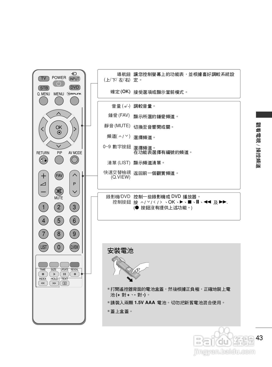 LG 42LG30R液晶彩电使用说明书:[5]