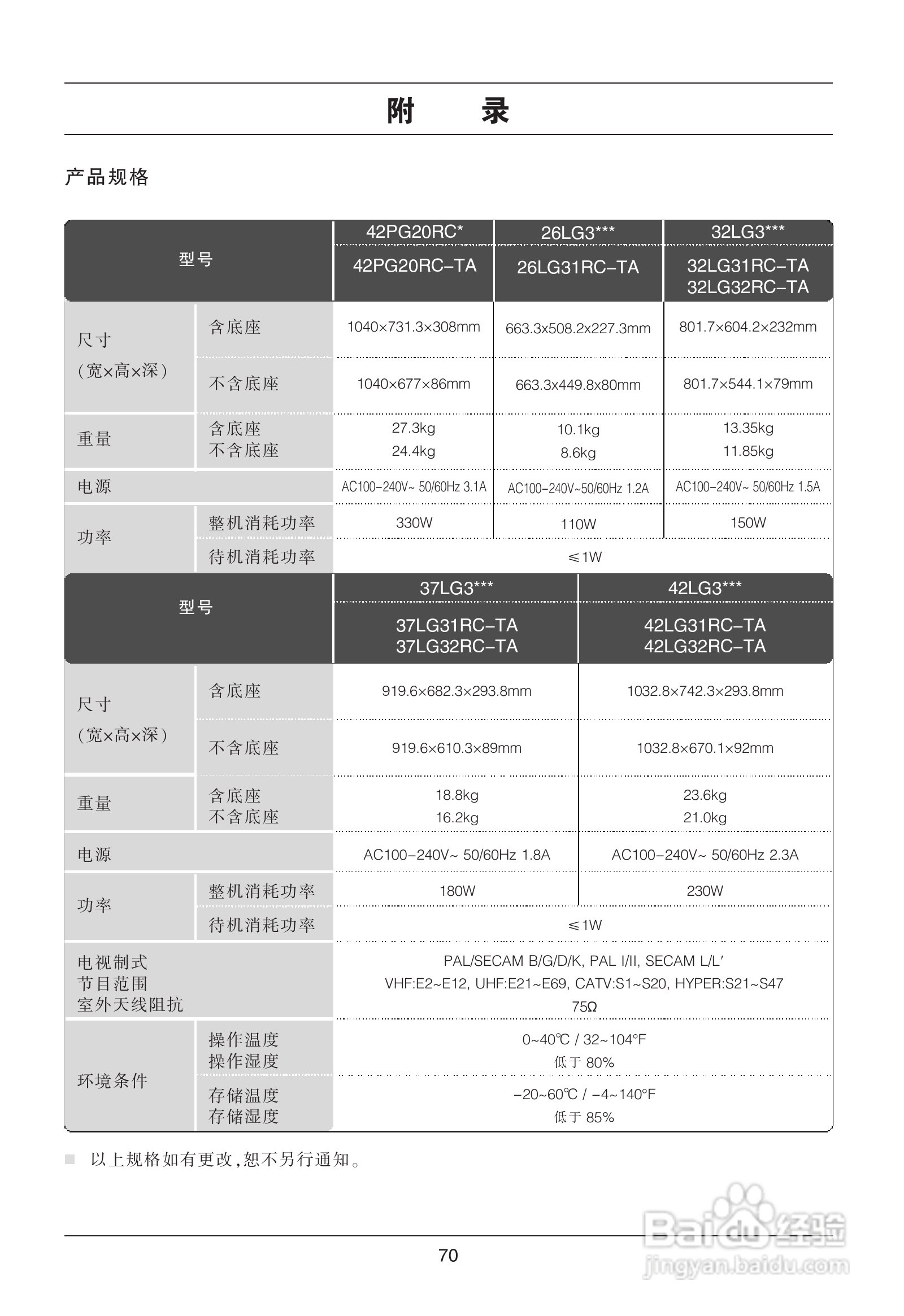 LG 42LG31RC彩电使用说明书:[8]