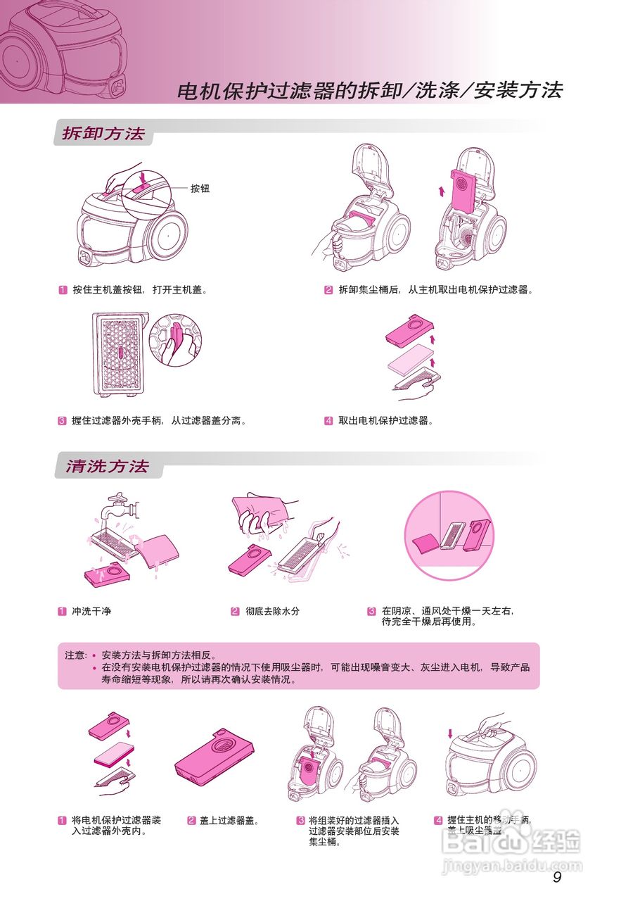 LG V-CE64HTG吸尘器使用说明书:[1]