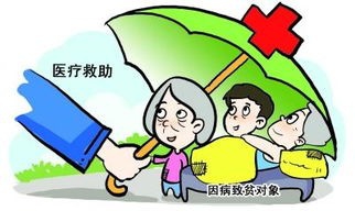 如何使用医疗服务证