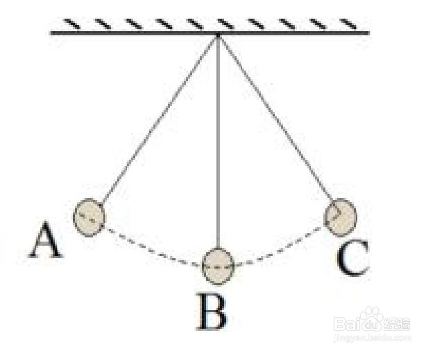 初中能量复习思维导图