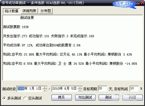 股票公式全解析：[95]公式之绘图函数17