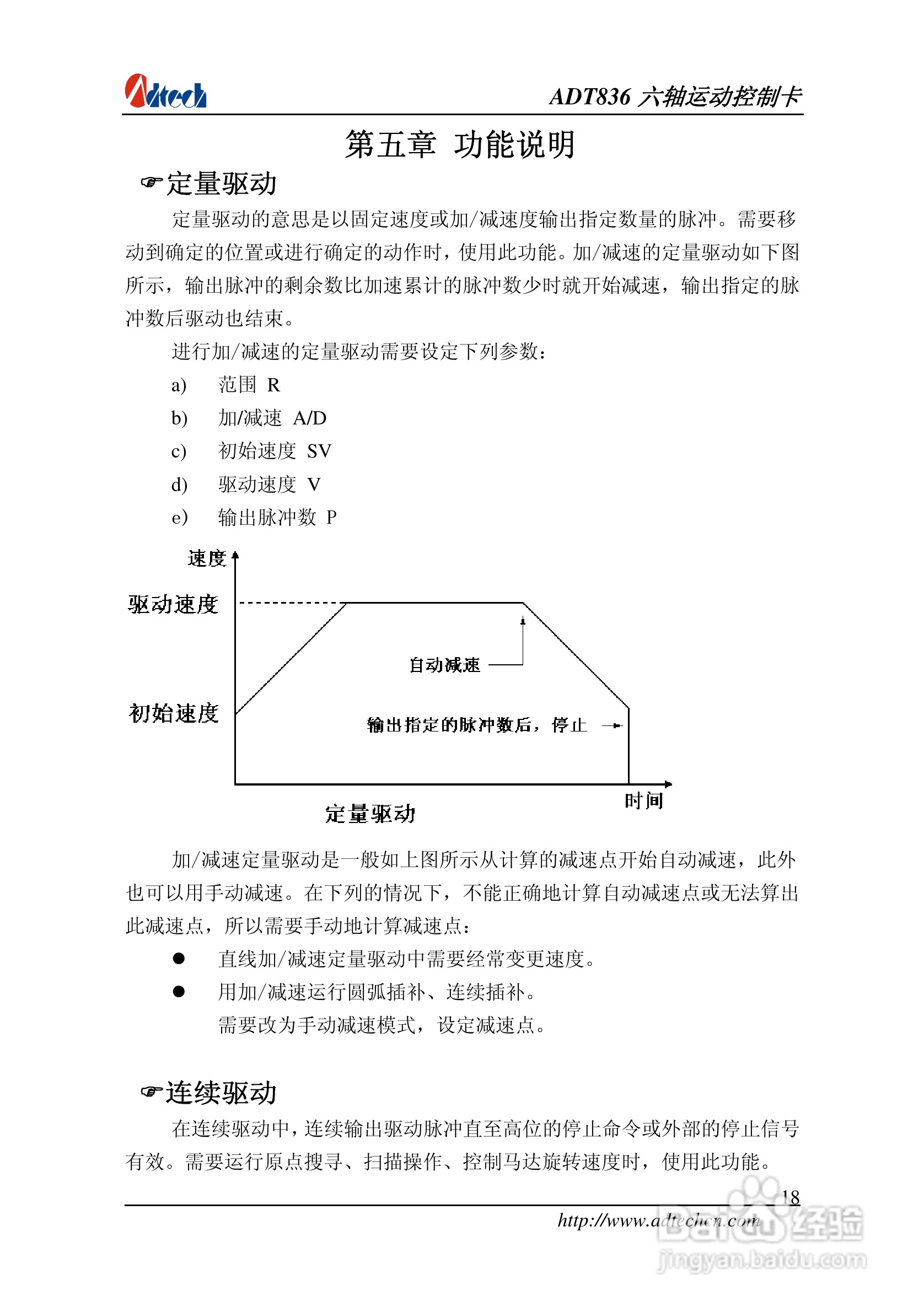 ADT-836六轴运动控制卡说明书:[2]