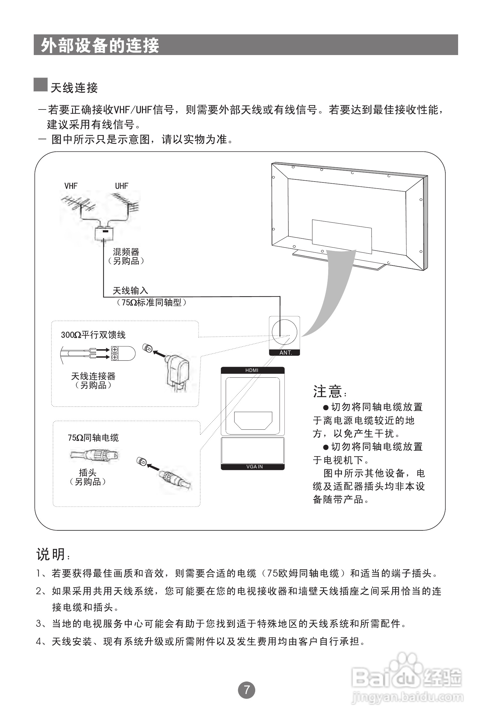 海尔PU37K1彩电使用说明书:[2]