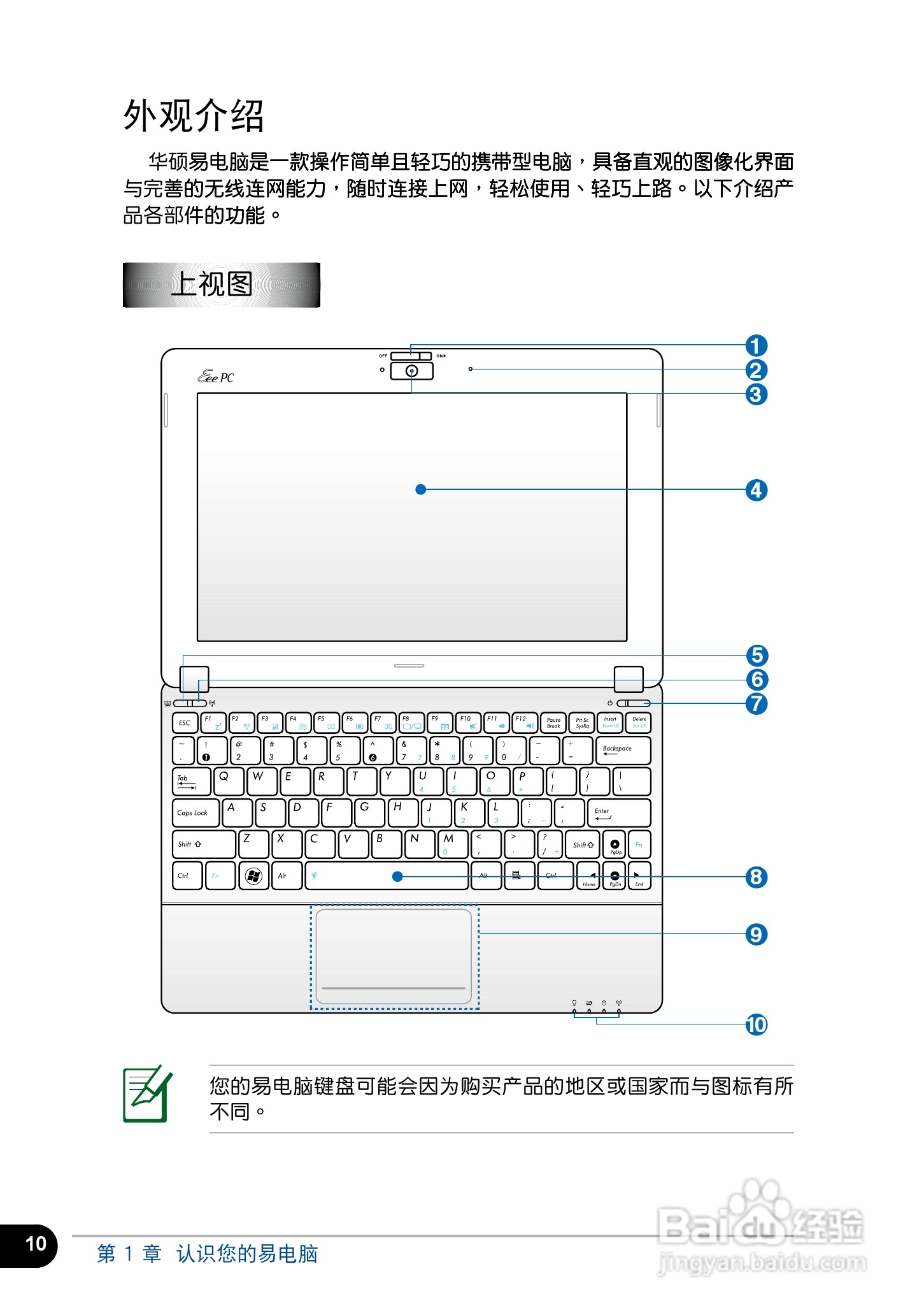 华硕1016笔记本电脑使用说明书:[1]