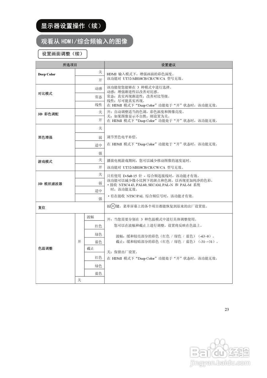 日立UT18系列液晶彩显使用说明书:[3]