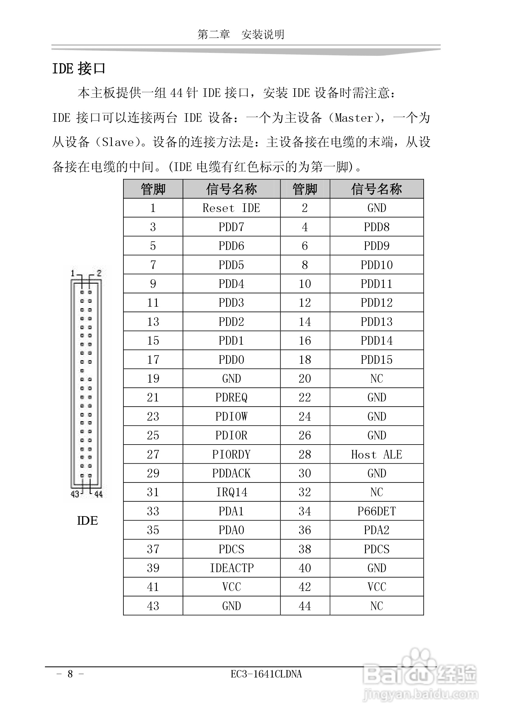 研祥EC3-1641CLDNA工业级CPU板卡说明书:[2]