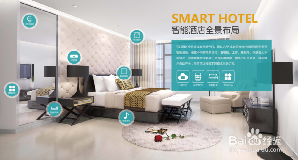 顺舟智能智慧酒店解决方案