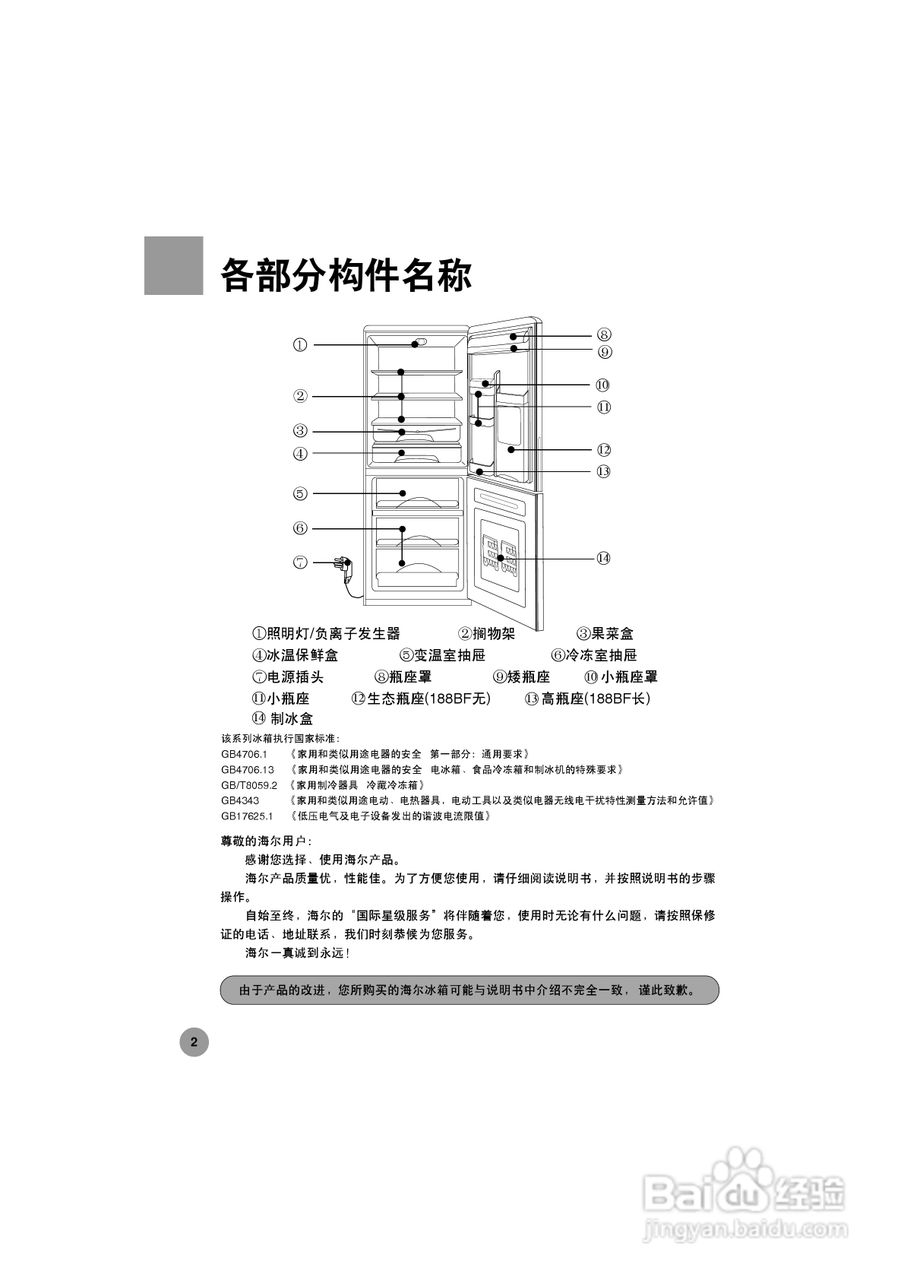 海尔冰箱BCD-228BF/A型说明书:[1]