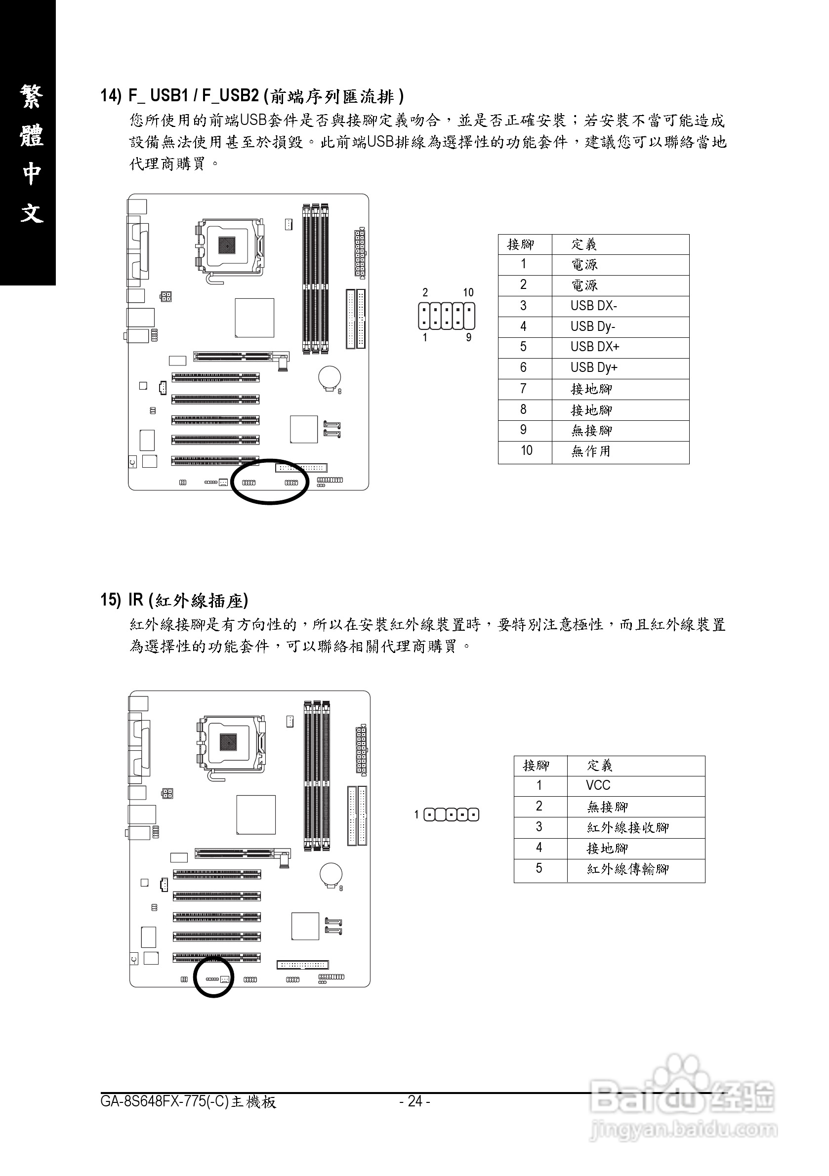 技嘉GA-8S648FX-775型主板说明书:[3]