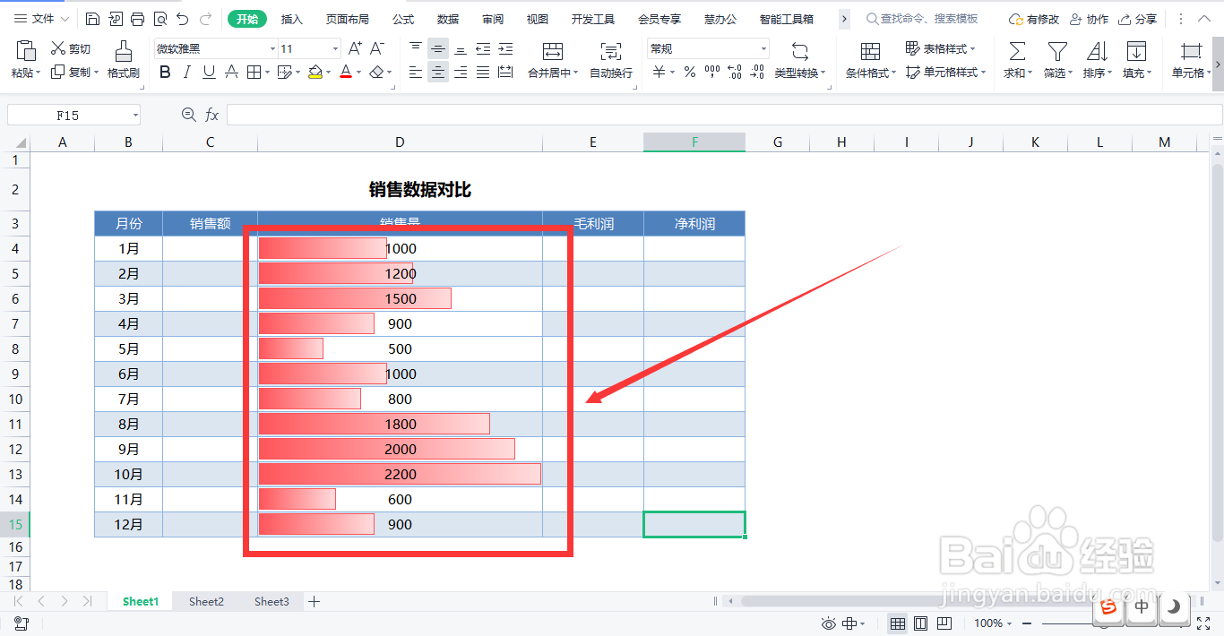 WPS表格怎样设置数据条