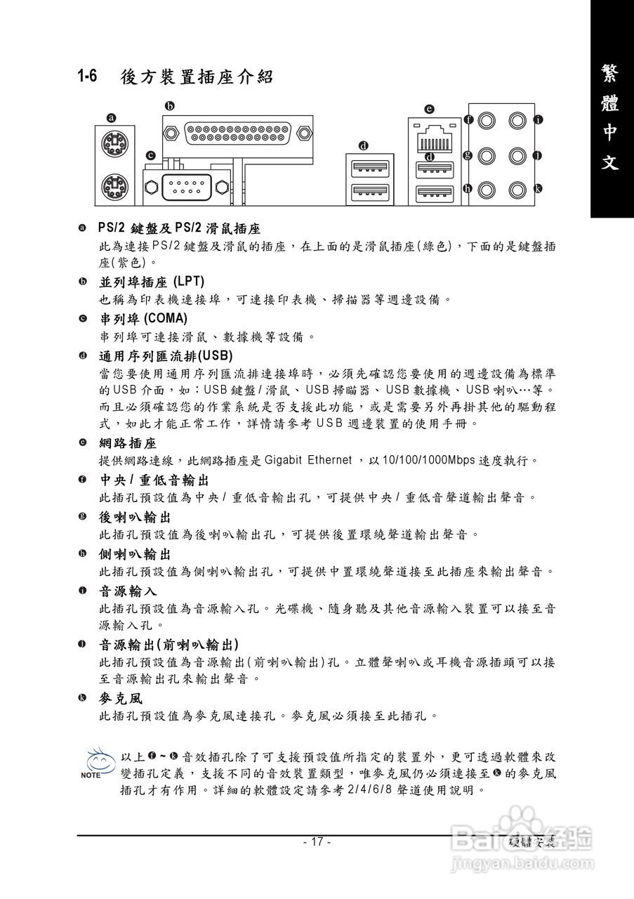 技嘉GA-945P-DS3 (rev.2.0)型主板说明书:[2]