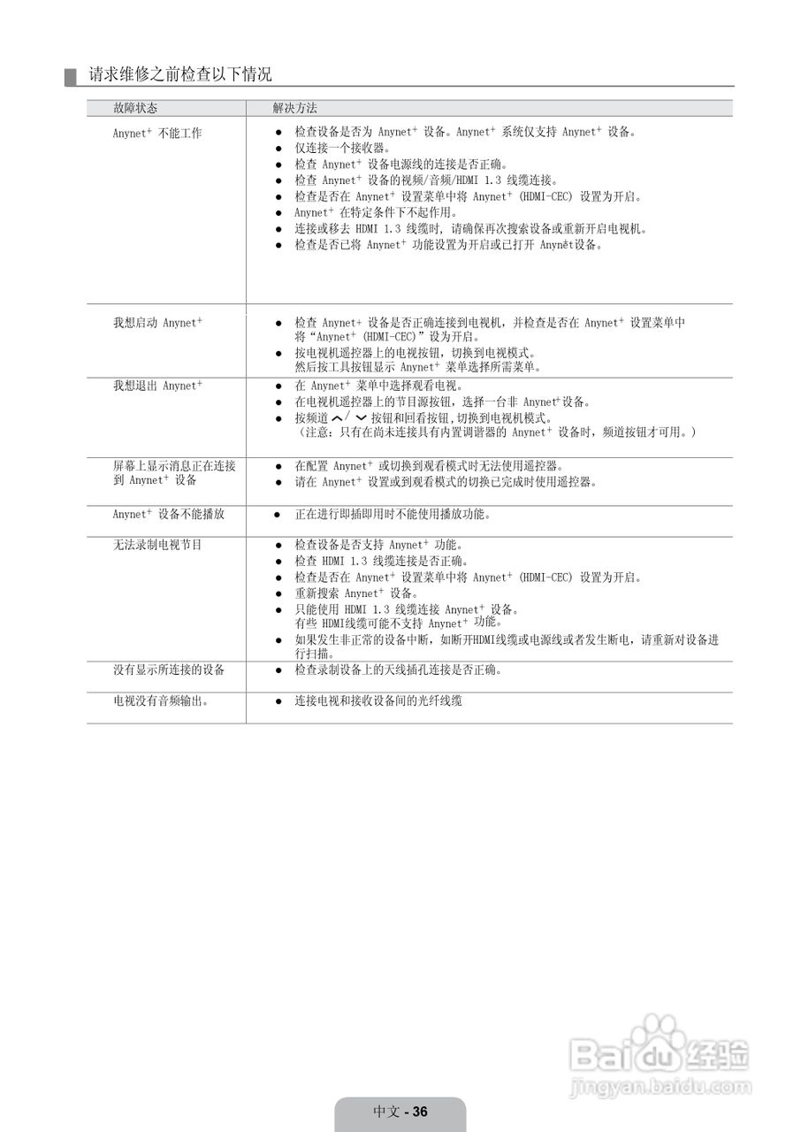 三星LA40B550K1R液晶彩电使用说明书:[4]
