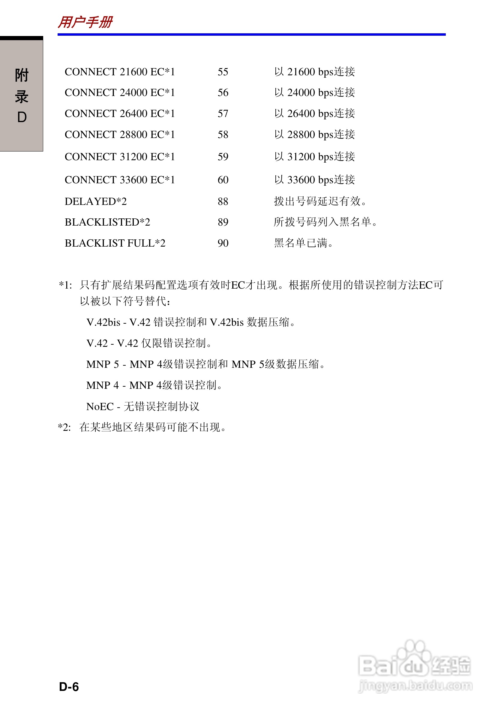 东芝Portege R100笔记本电脑使用说明书:[15]
