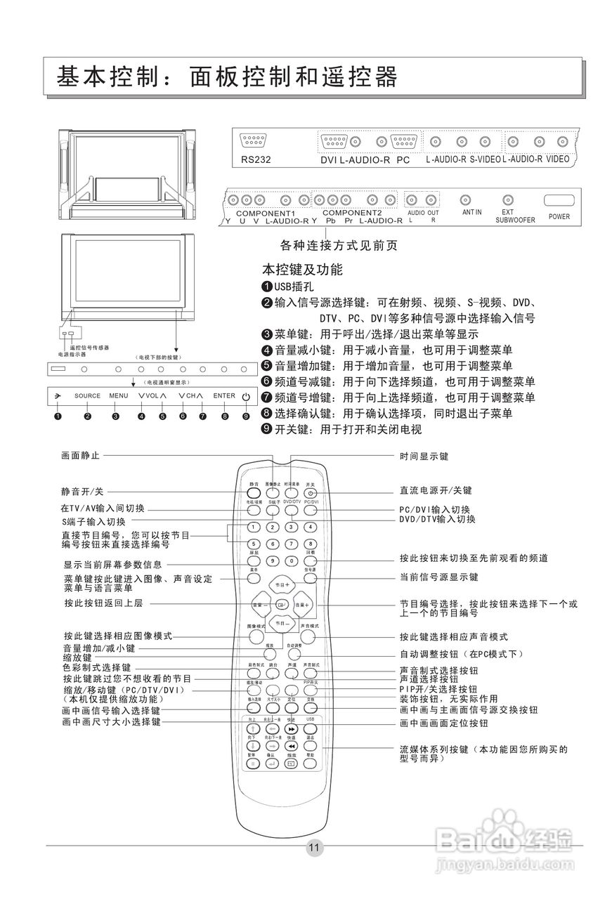海尔P42AI-A等离子电视机使用说明书:[2]