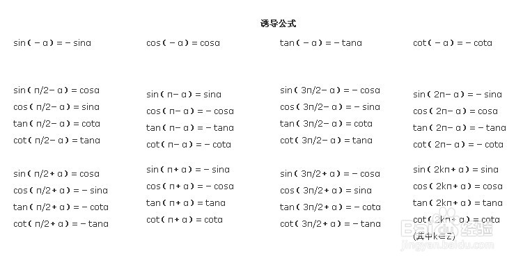 怎么学好高中数学