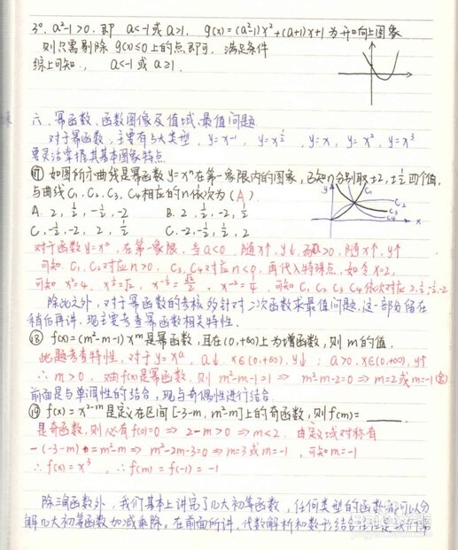 浅谈怎样学好高中数学!