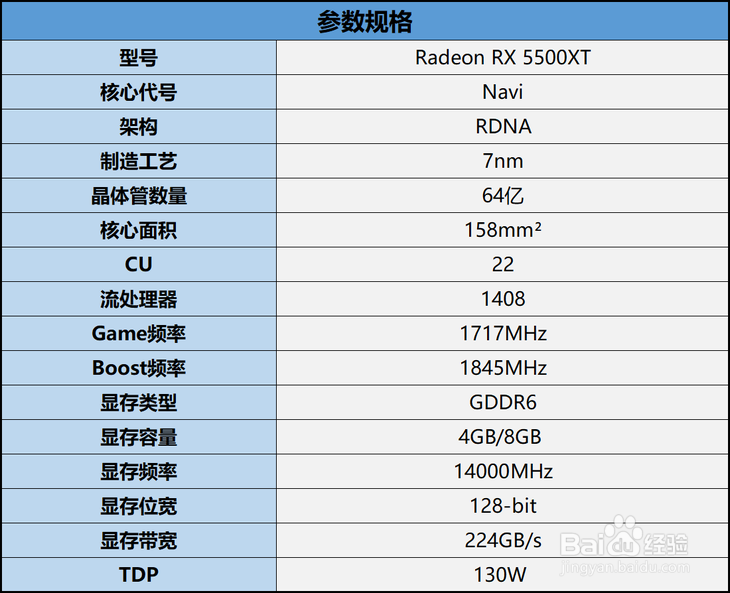 电脑硬件和机箱怎么买