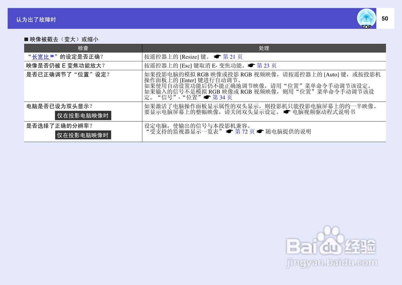 爱普生EMP-S4投影仪使用说明书:[6]
