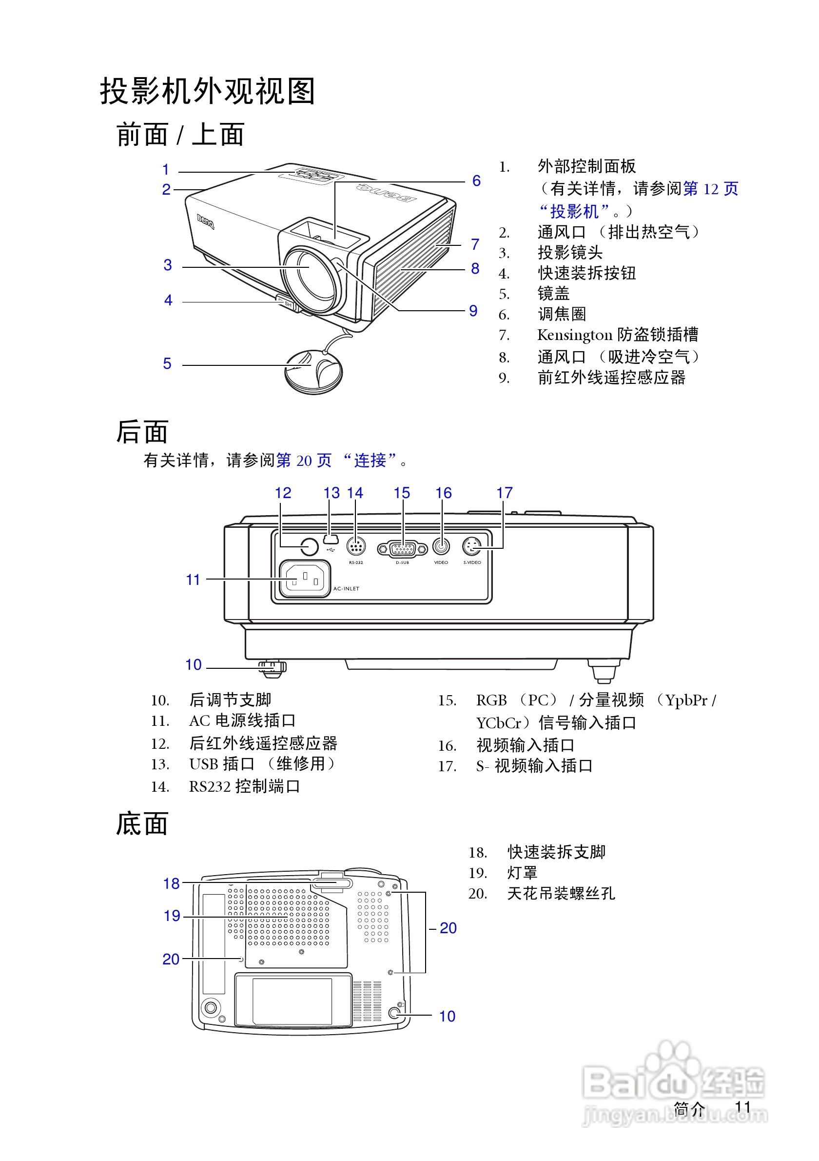 明基MP511投影仪使用说明书:[2]