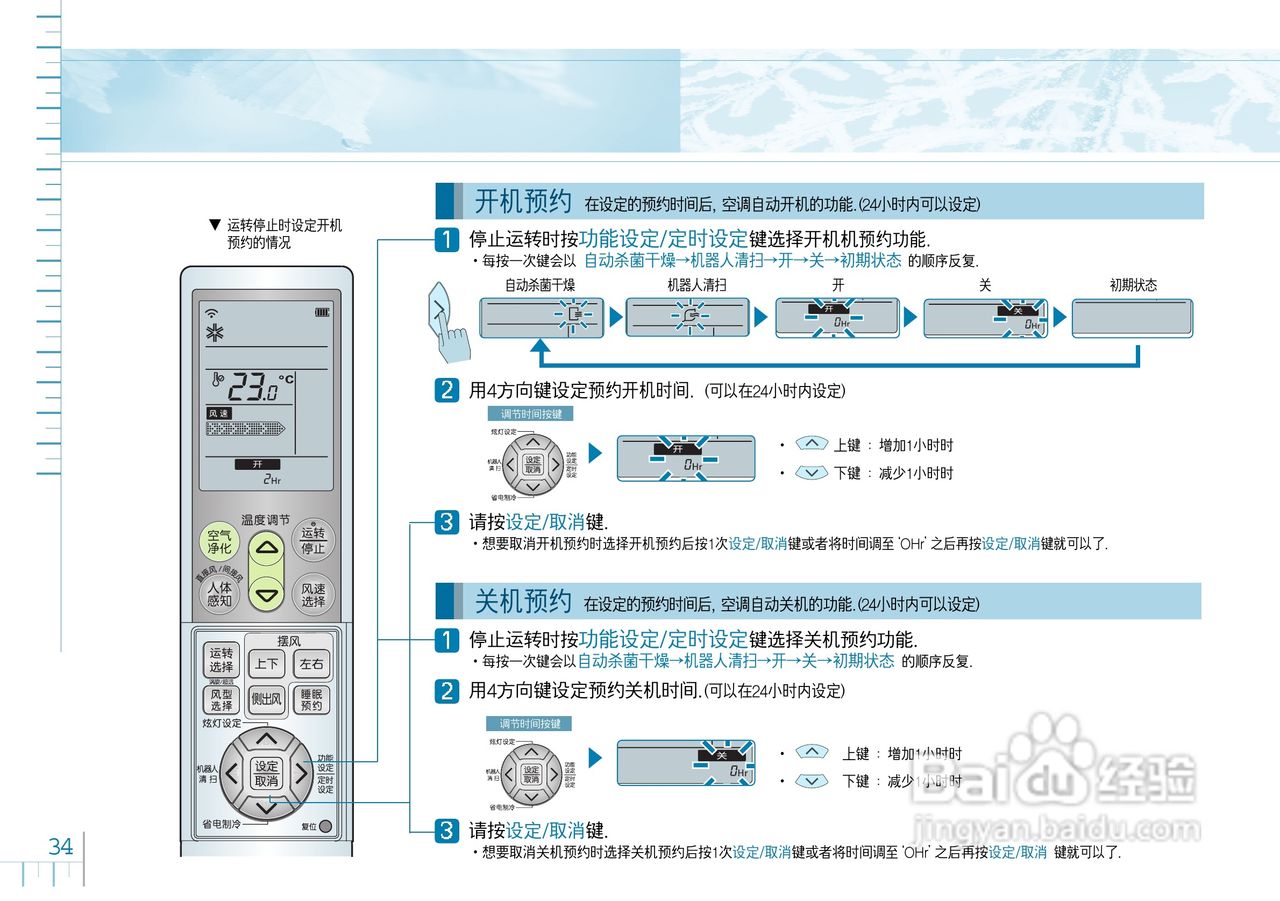 LG LP-B7213APV空调使用说明书:[4]