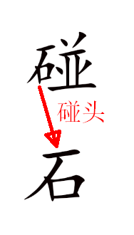 碰头便出丑谜底是什么(打二字电脑名词)