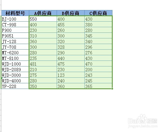 Excel不能自动求和怎么办呢