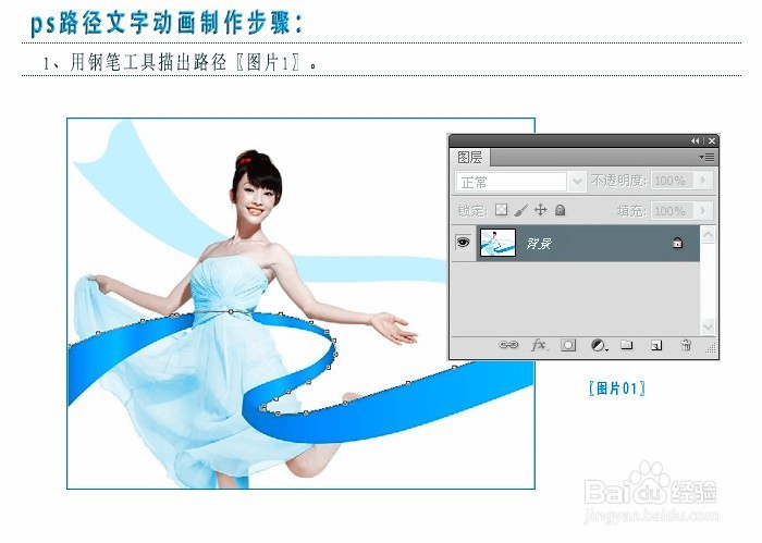PhotoShop怎么制作GIF动态效果
