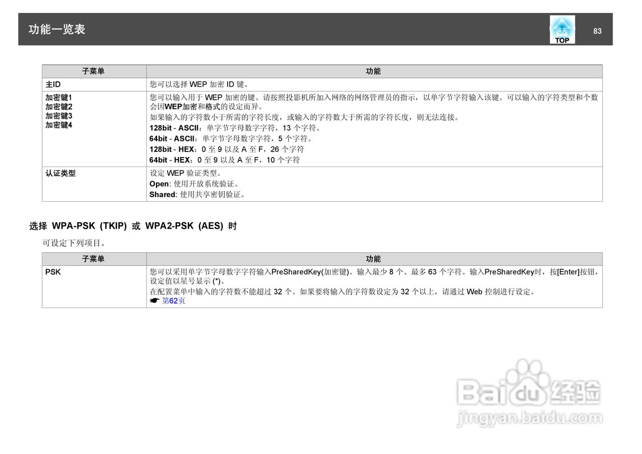 爱普生EB-440W投影仪使用说明书:[9]