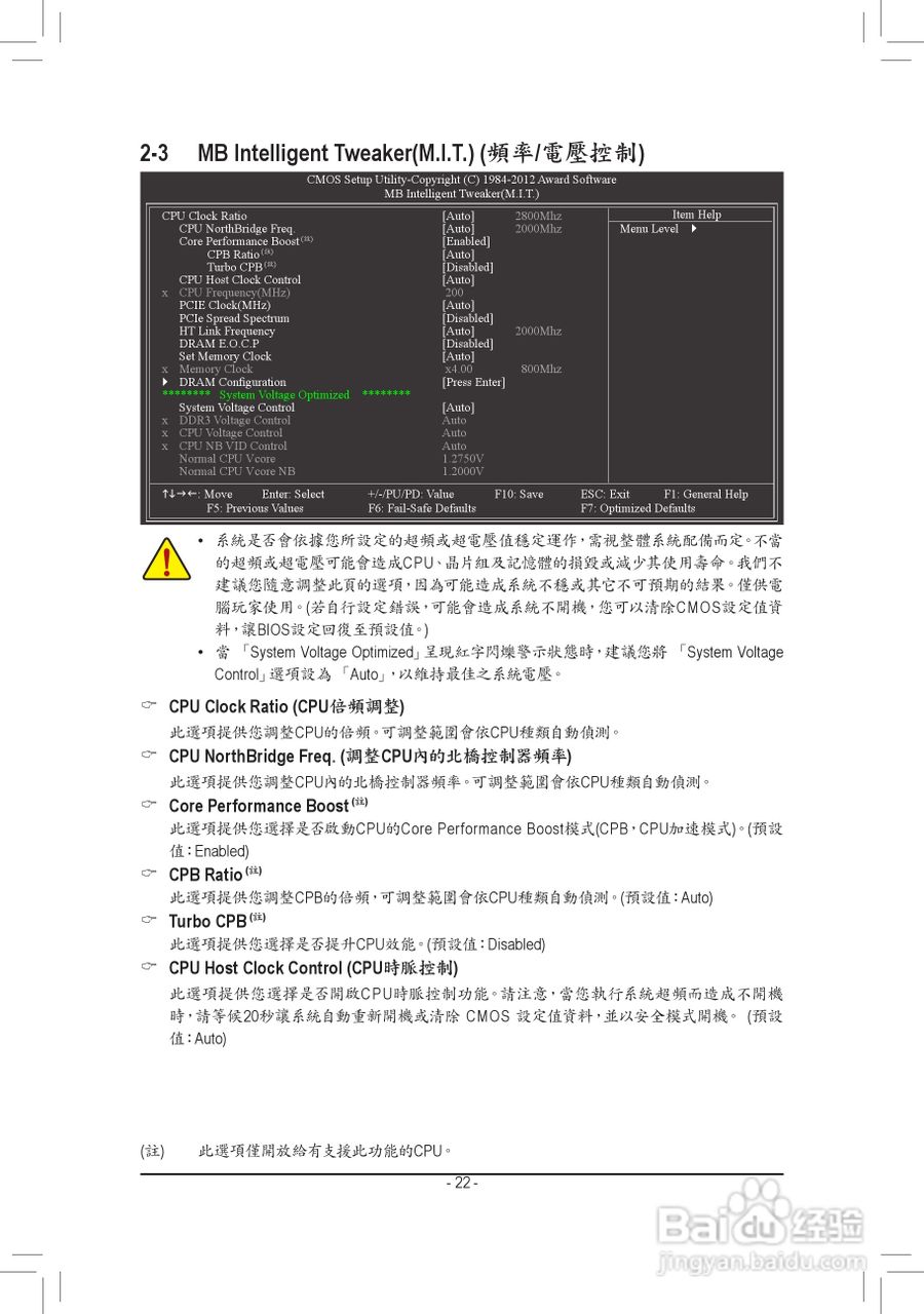 技嘉GA-780T-D3L主板使用手冊:[3]