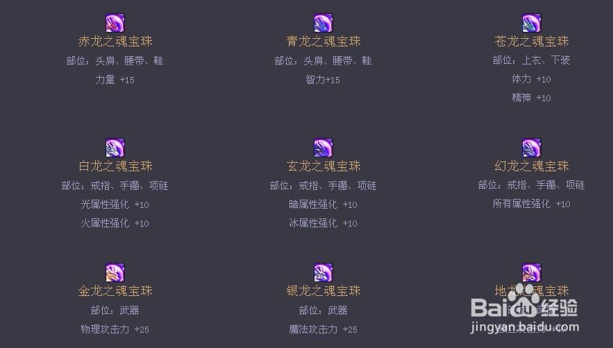 DNF2017年春节套装如何选择