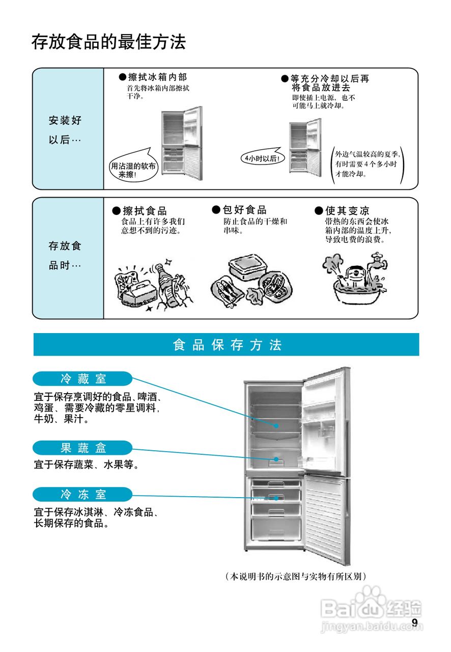 松下冷柜温控器说明书图片