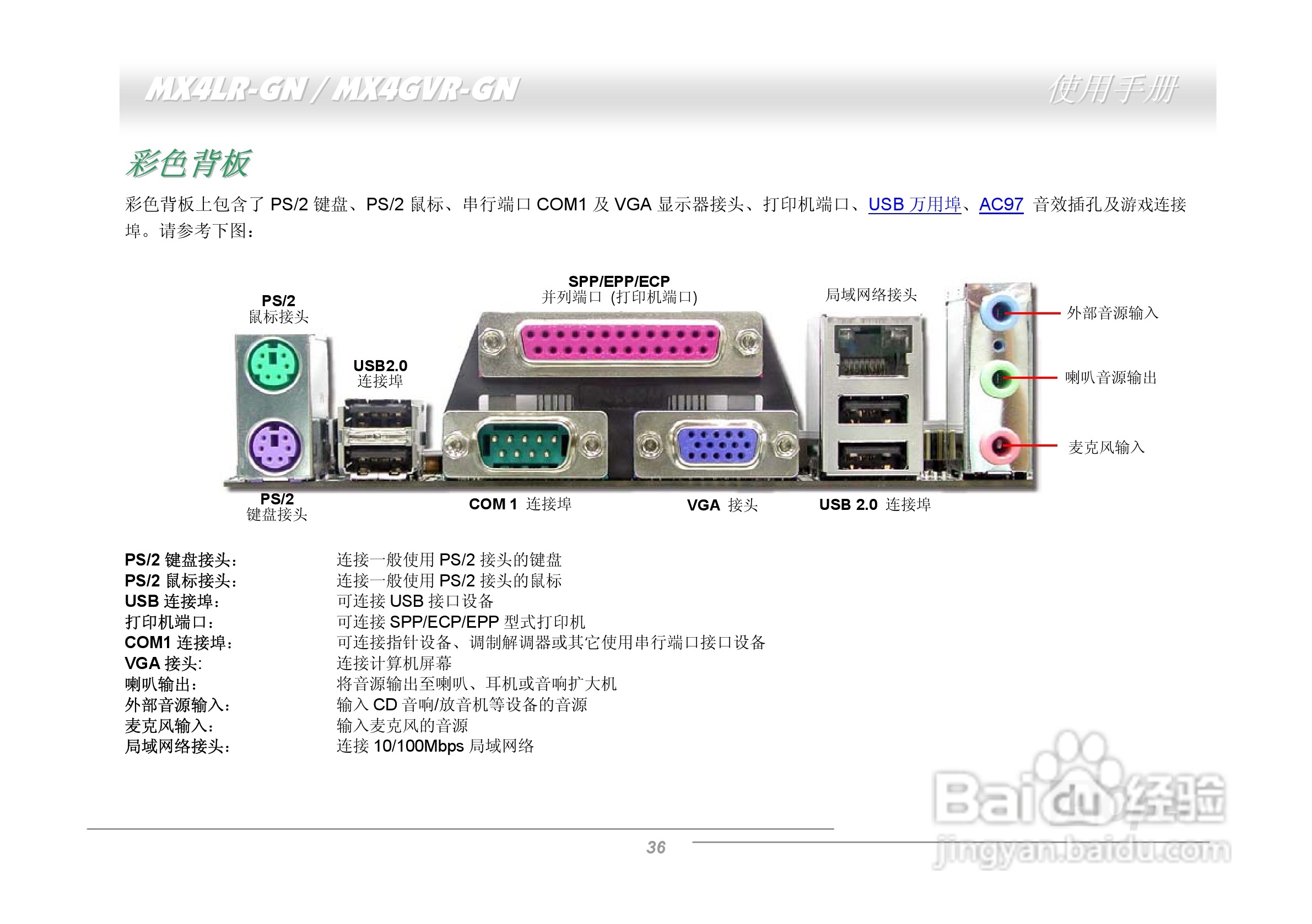 MX4LR-GN/MX4GVR-GN主板使用手册:[4]