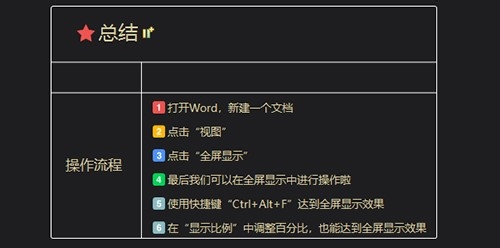 word怎么全屏显示