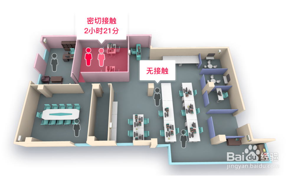 UWB技术主要应用在以下哪些方面?