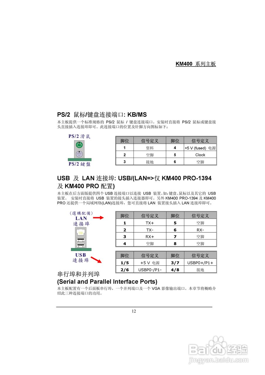 青云 KM400主板说明书:[2]