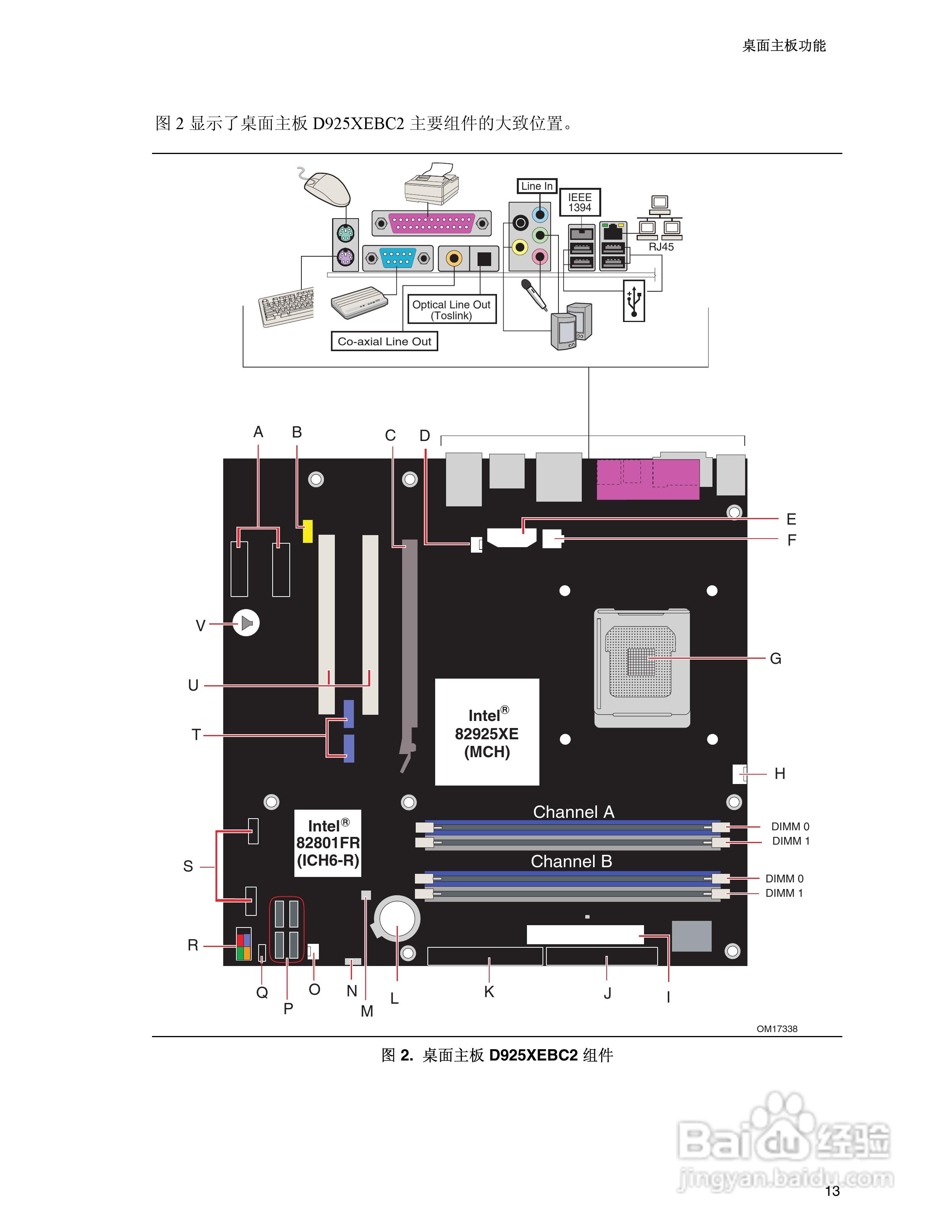 Intel D925XEBC2主板说明书:[2]
