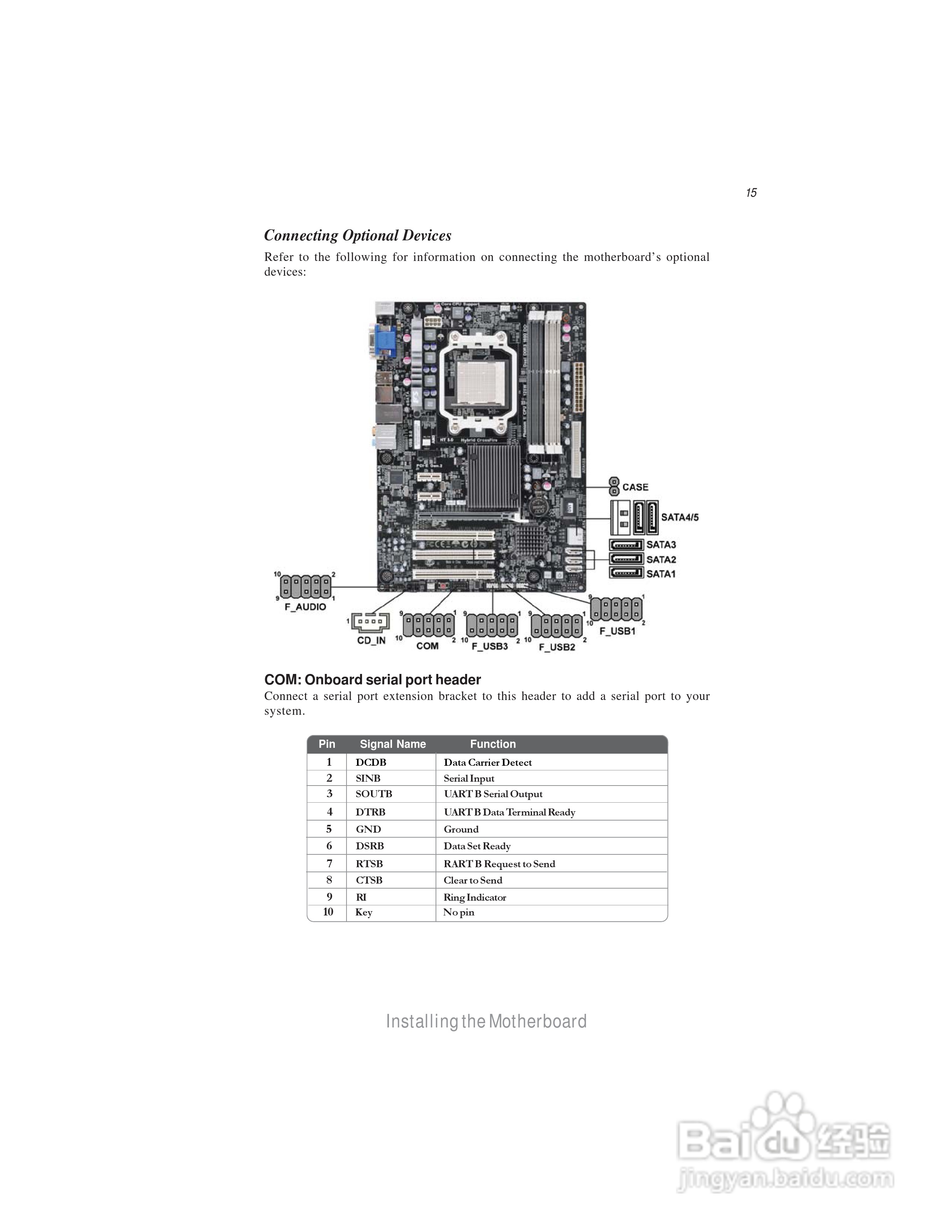 精英A880GM-A3(V2.0)主板说明书:[2]