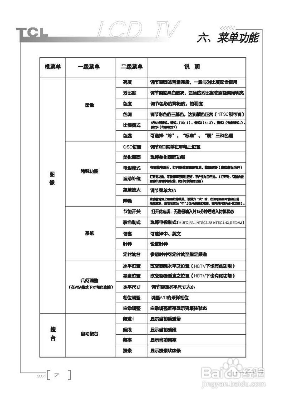 TCL王牌LCD32A71液晶彩电使用说明书:[1]
