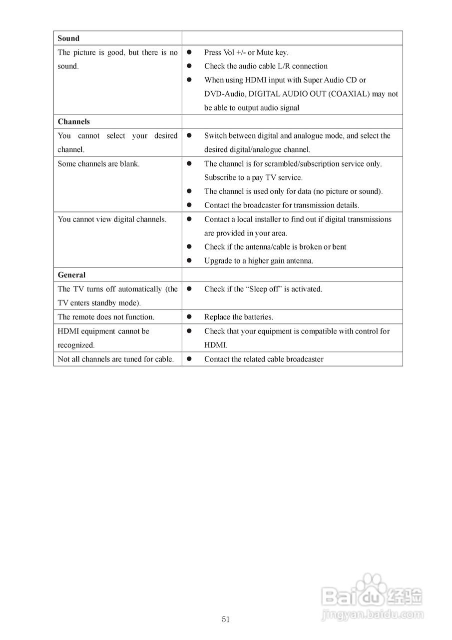 VDiCi 32LEDS762电视机使用手册:[6]