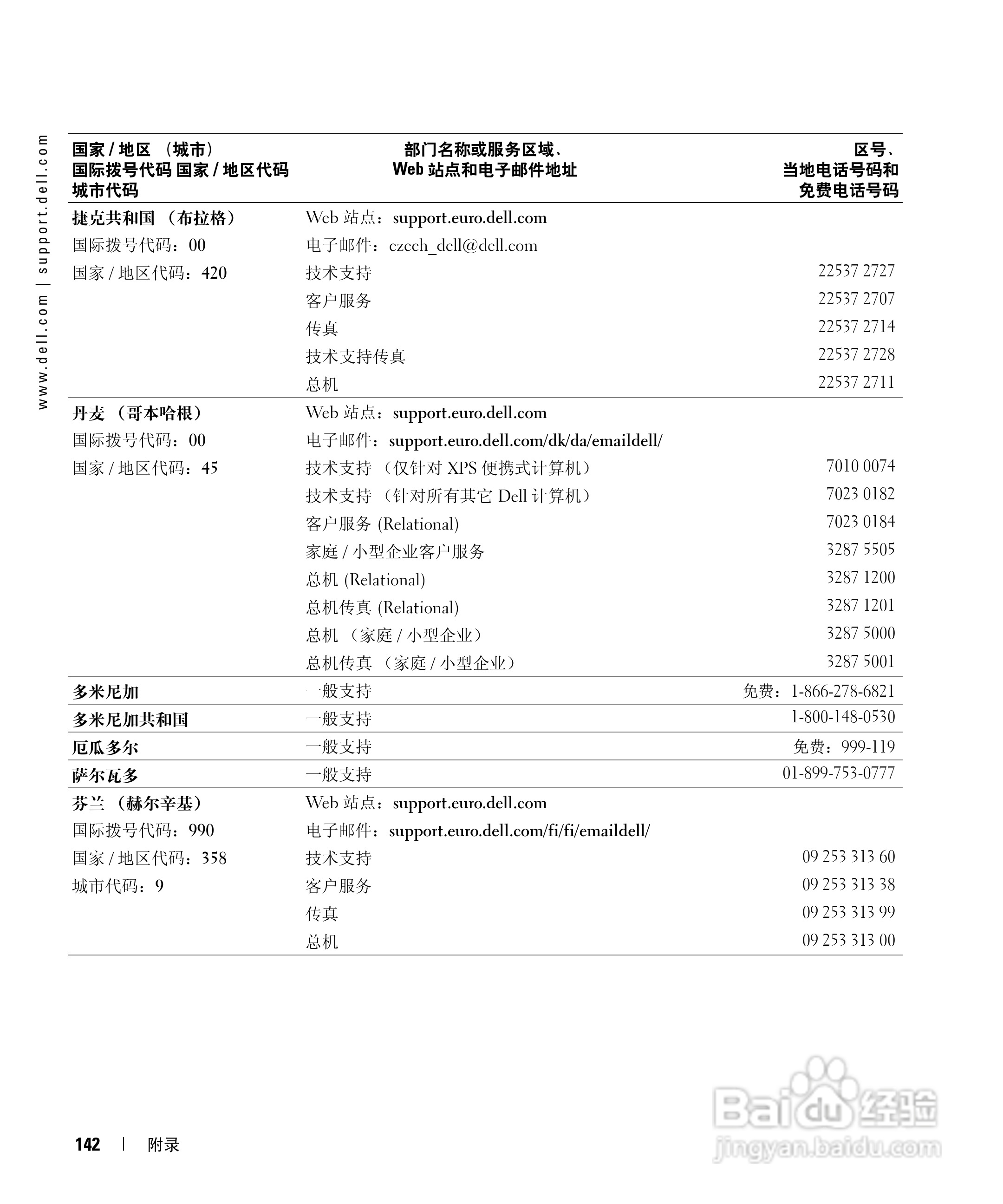 戴尔Inspiron 630m笔记本电脑使用说明书:[15]