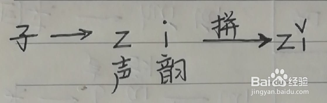 院子拼音怎么拼写