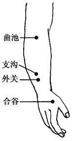 百病刮痧：[9]感冒的刮痧疗法