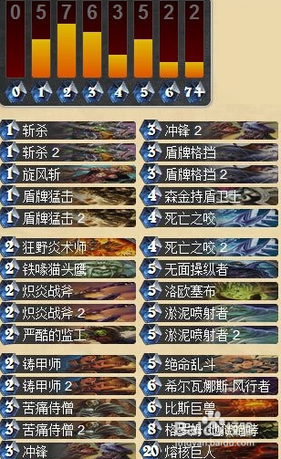 炉石传说半控制冲锋流战士卡组详解