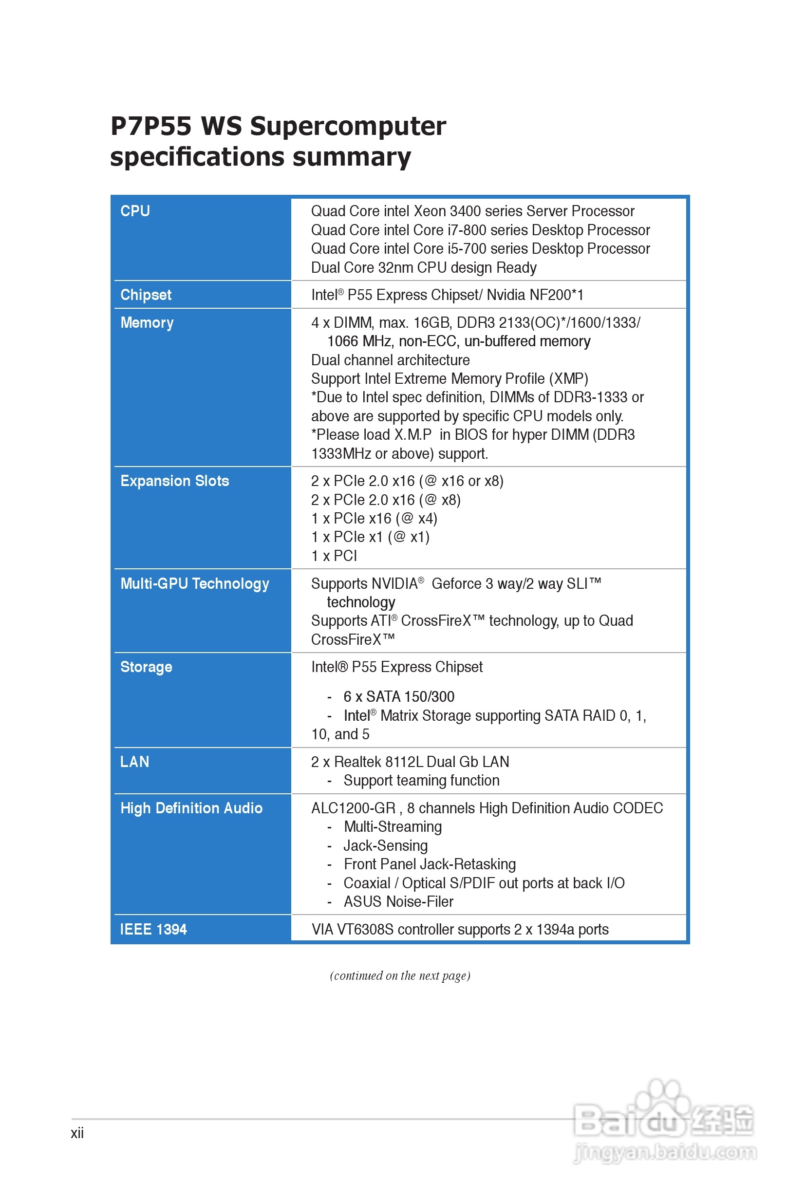 华硕 P7P55 WS SUPERCOMPUTER主板说明书:[2]