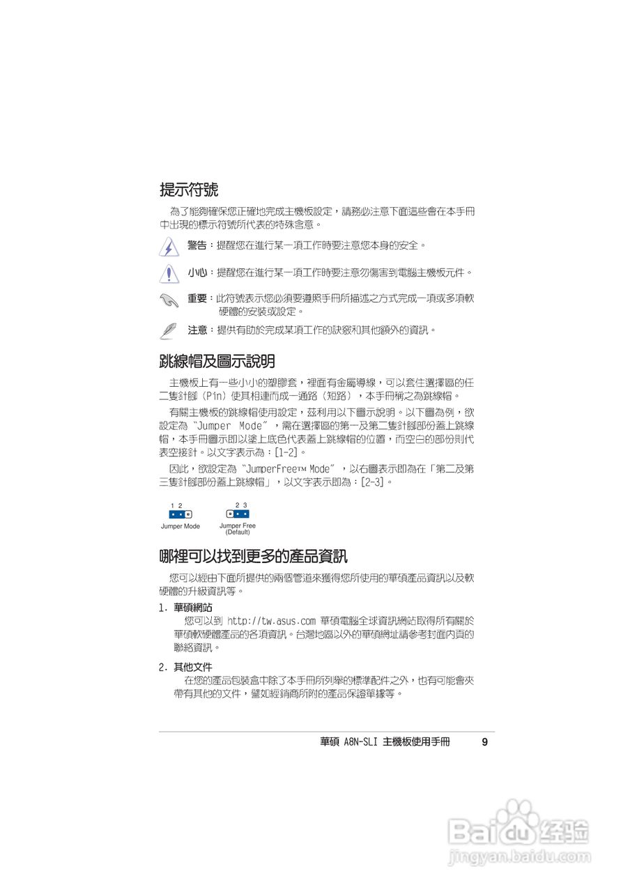 华硕 A8N-SLI主板说明书:[1]
