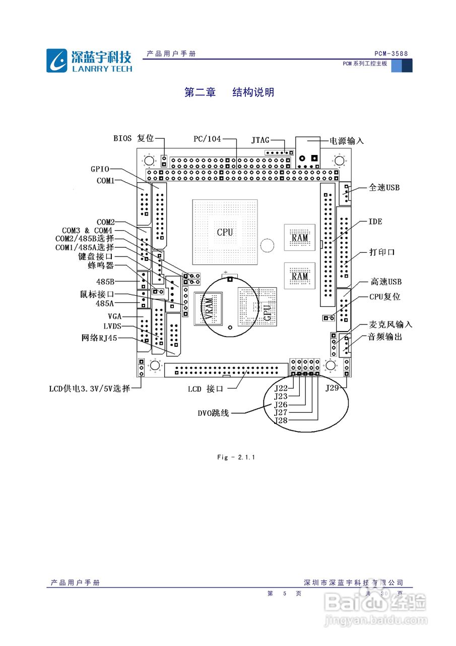深蓝宇PCM-3588工业主板用户手册:[1]