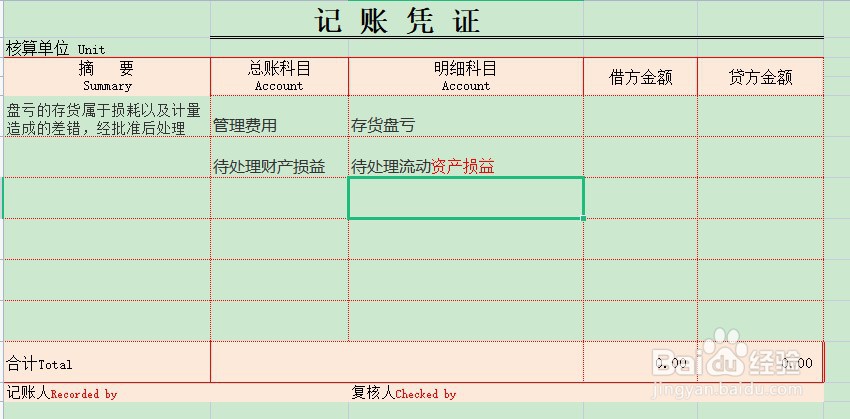存货盘亏处理会计分录