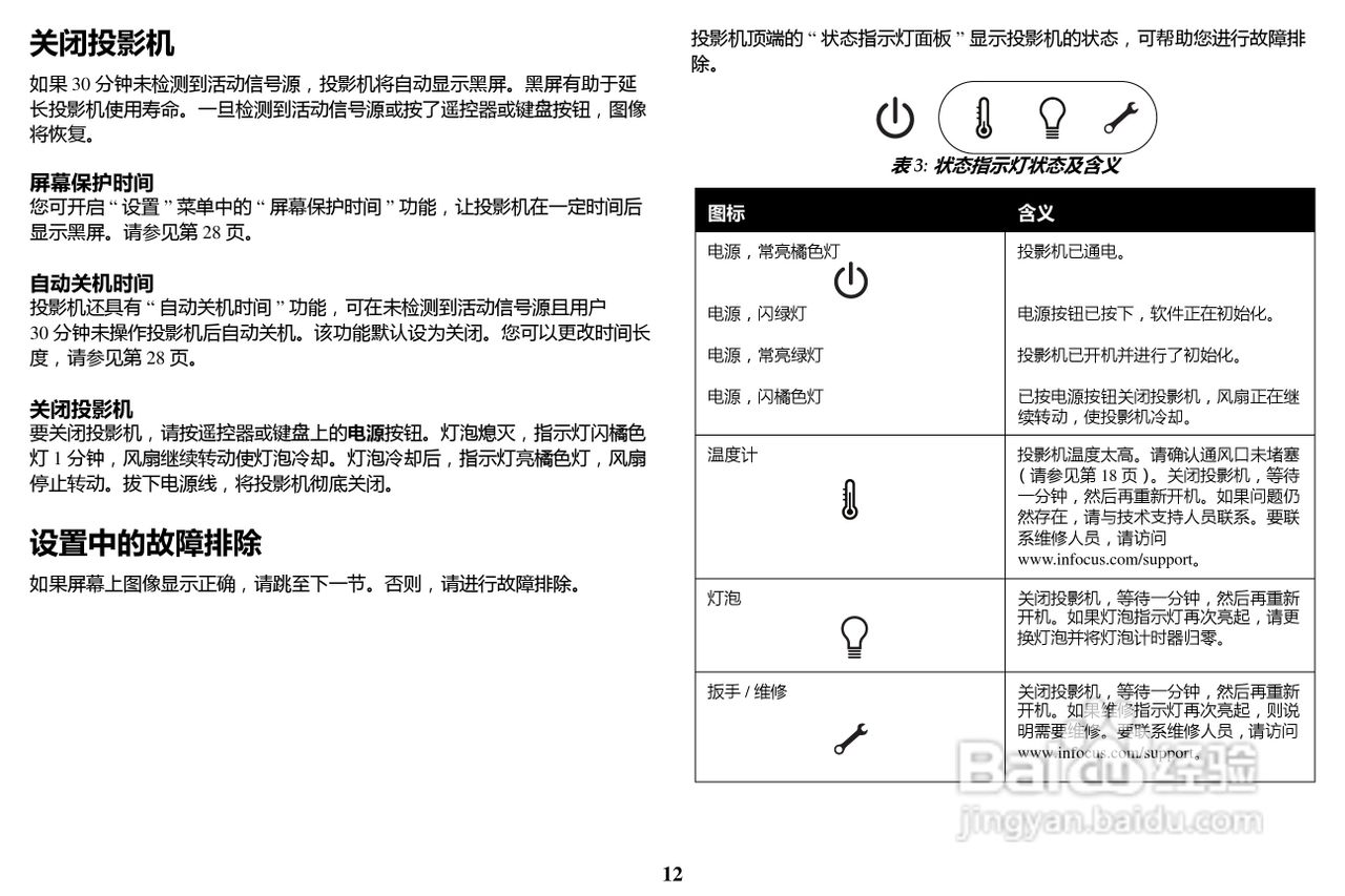 富可视IN1501投影机使用说明书:[2]